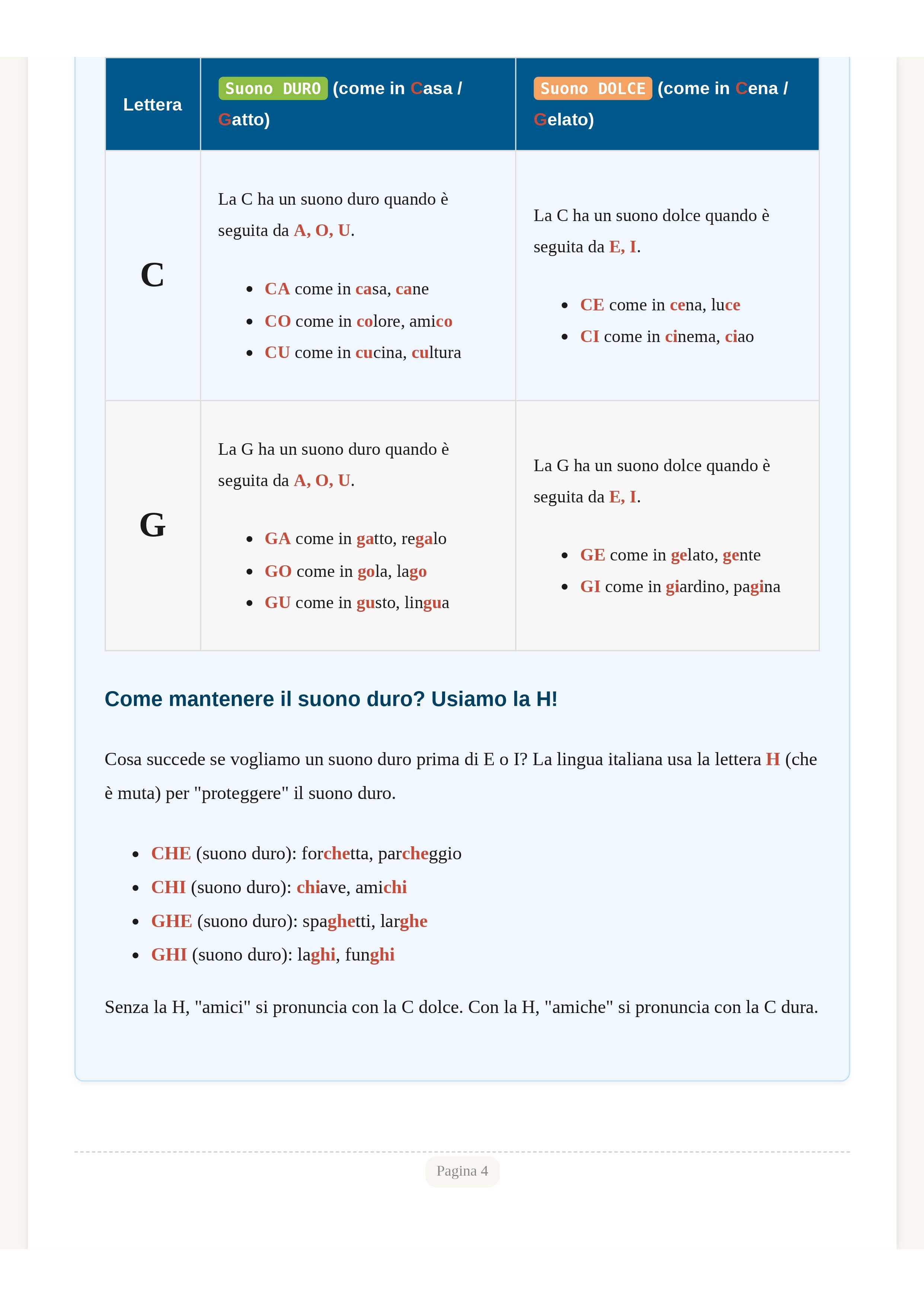 Ebook: Primi passi nella lingua del Bel Paese